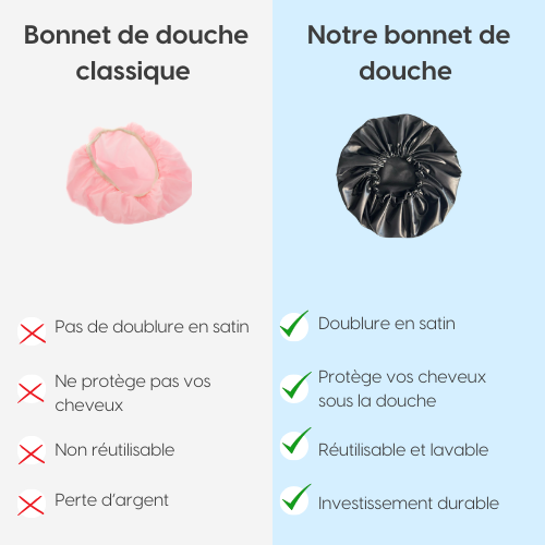 Bonnet de douche doublé en satin ANTI-HUMIDITÉ
